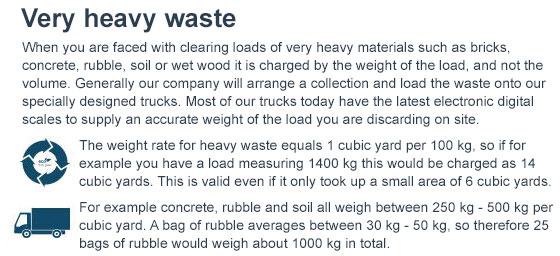 Outstanding Rates for Waste Removal in SW19